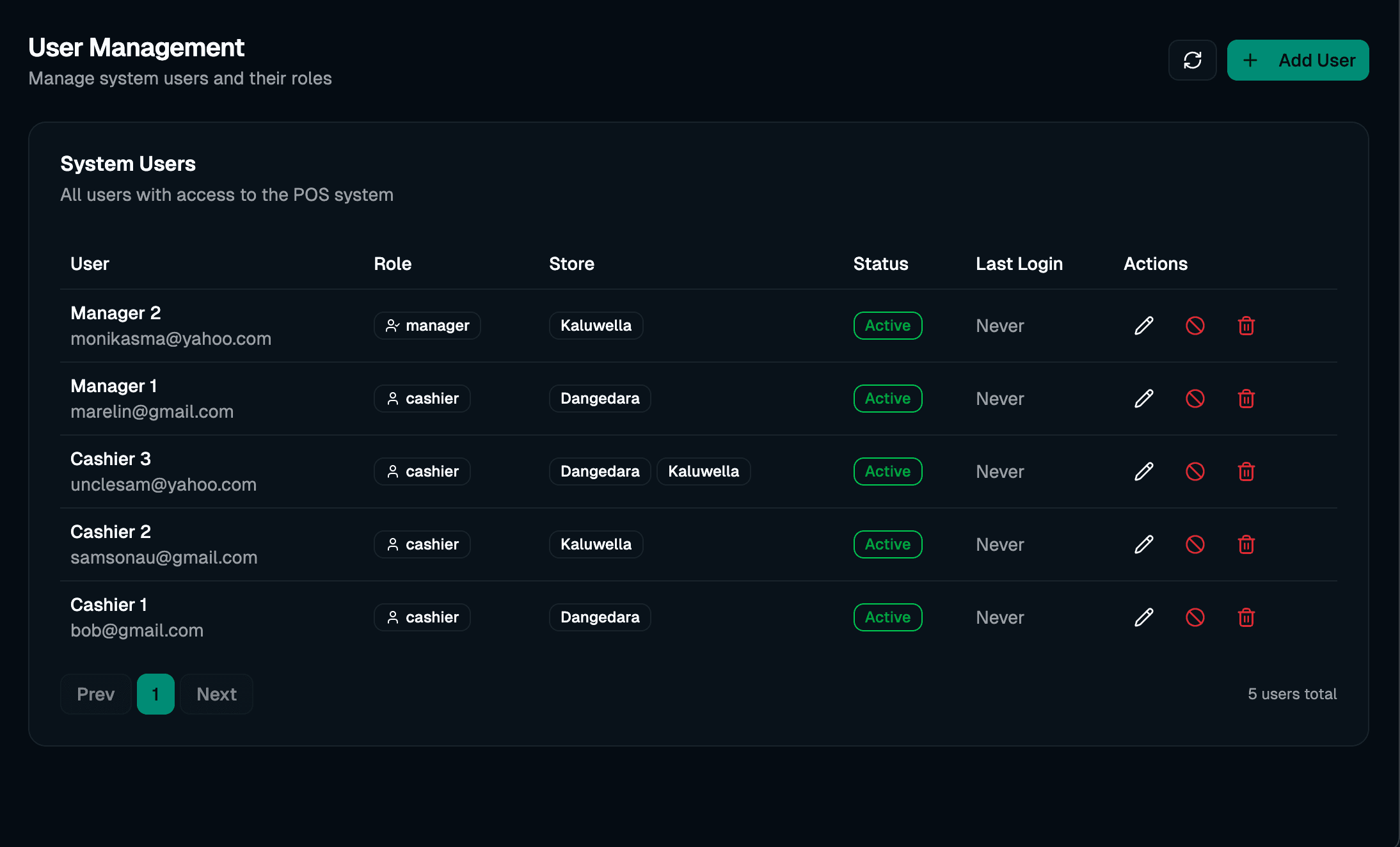 user-management screenshot