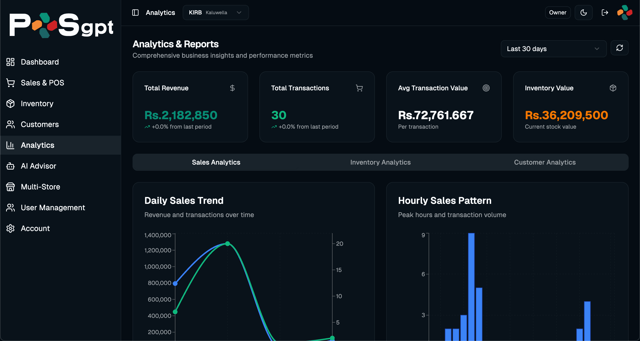 POSgpt dashboard screenshot