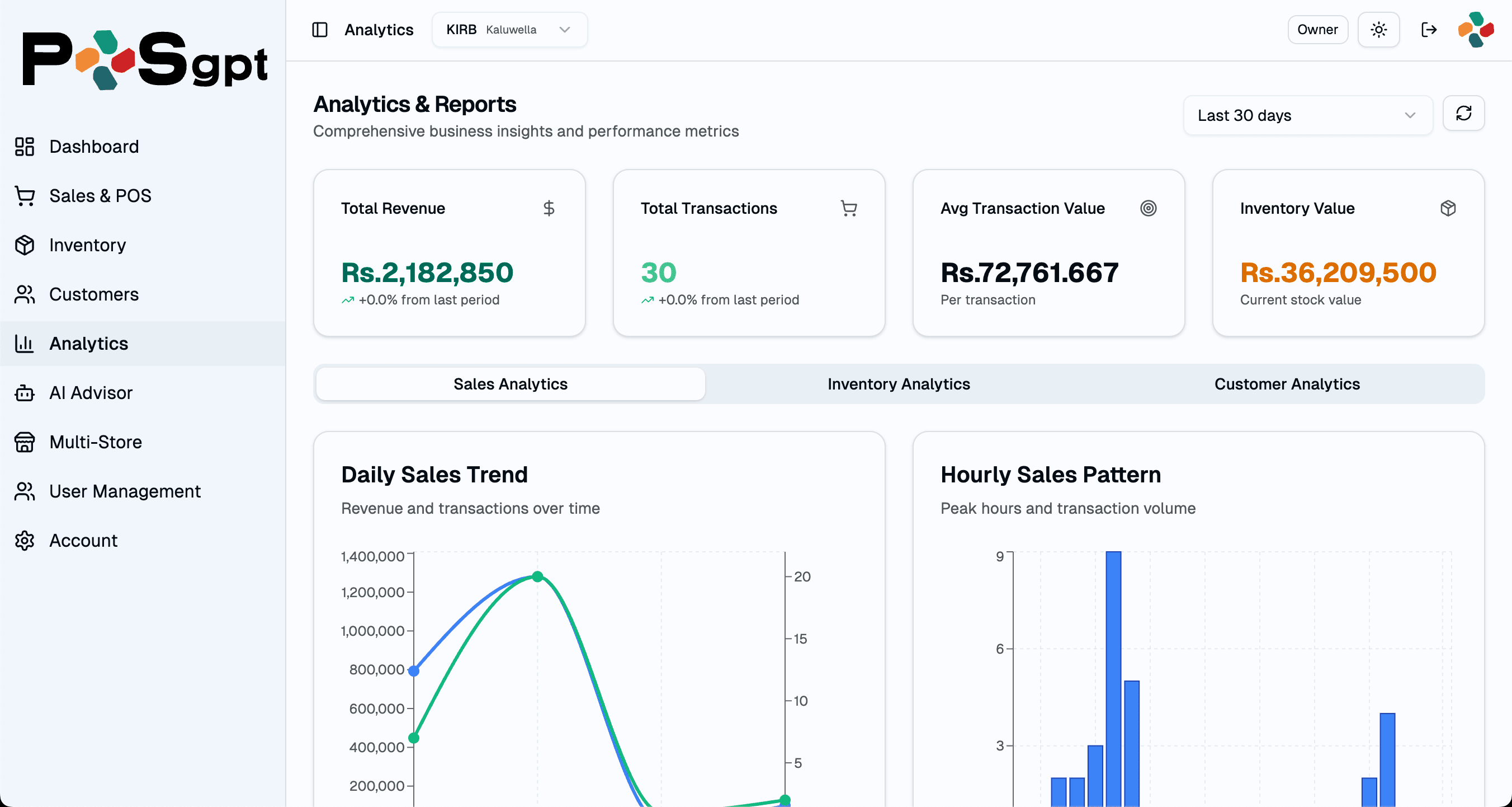 POSgpt dashboard screenshot