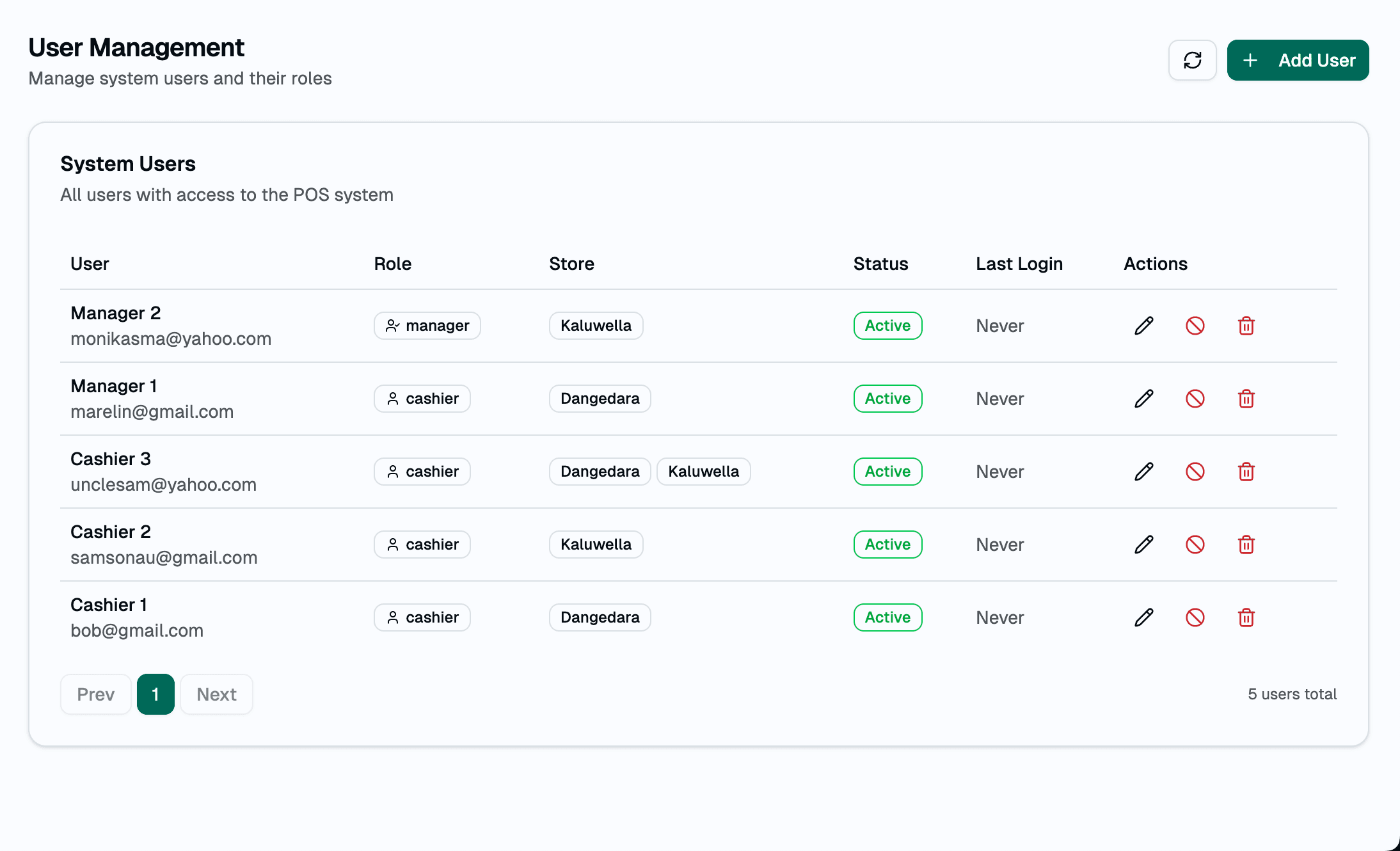 user-management screenshot